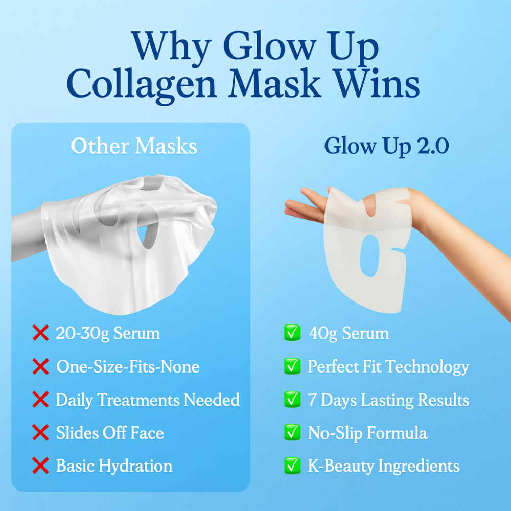 Collagen Glow Up Mask 2.0