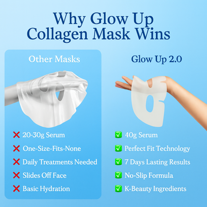 Collagen Glow Up Mask 2.0